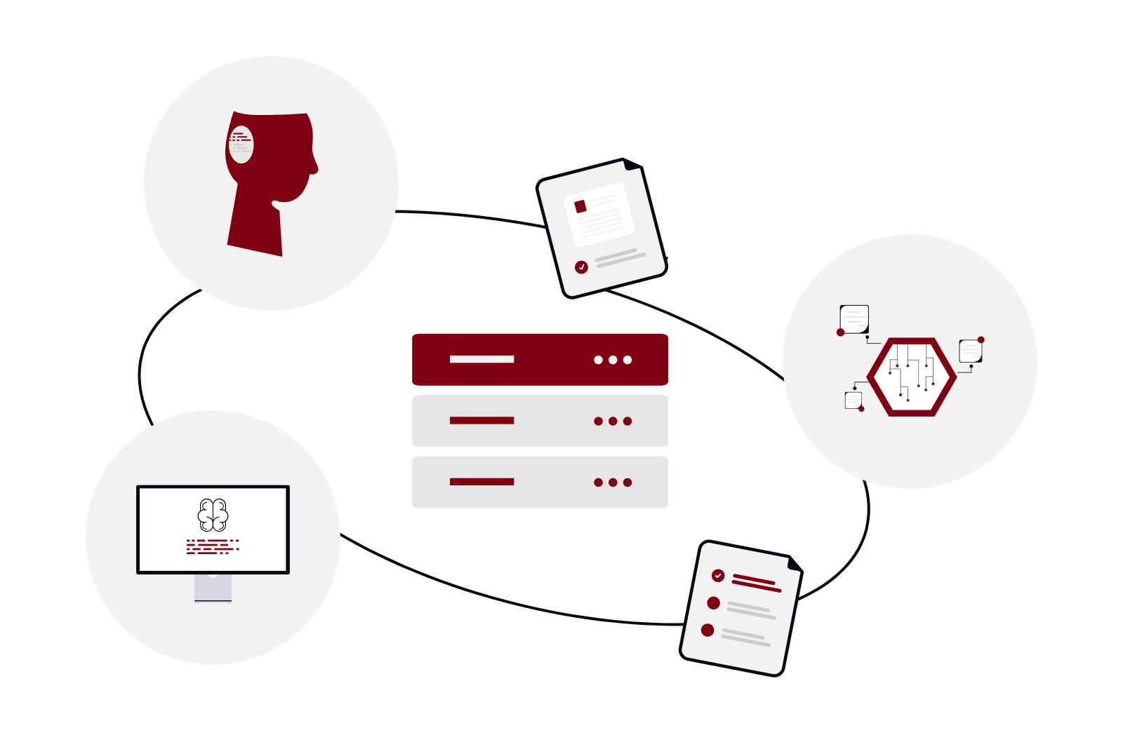 Impact of artificial intelligence on the labor market